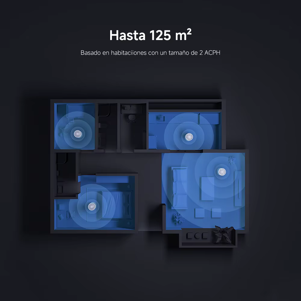 Xiaomi Purificador de Aire Elite – Filtro HEPA UV Silencioso, Elimina 99,9% Virus - imagen 3