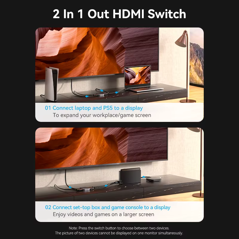 Vention Divisor HDMI 2 en 1 8K 4K 144Hz para TV y Monitor - imagen 2