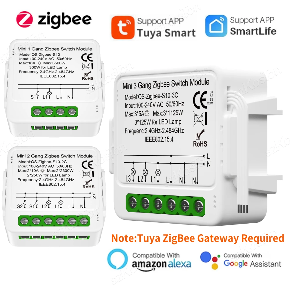 Módulo de interruptor inteligente Tuya ZigBee, 1/2/3 entradas, necesita cable neutro, automatización de aplicación Smart Life, interruptor DIY, funciona con Alexa y Google Home