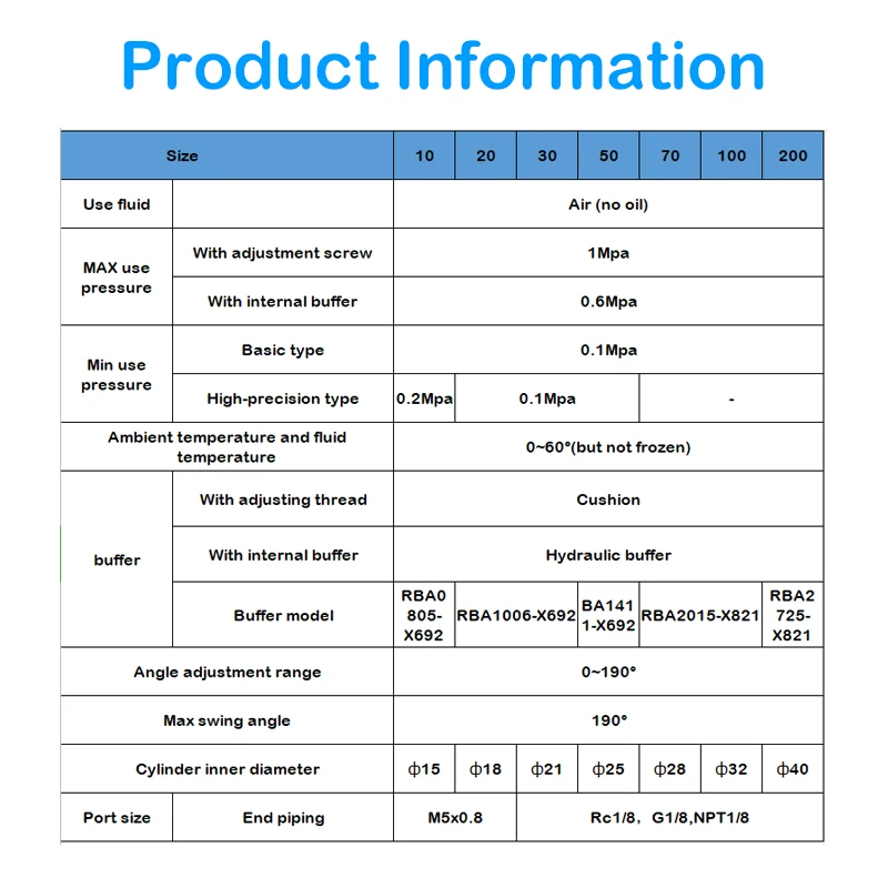 MSQB10A MSQB20A MSQB50A MSQB70A MSQB10AR MSQB30R MSQB50R MSQB70R Cilindro neumático giratorio MSQB50A ajustable 0-190 grados - imagen 4