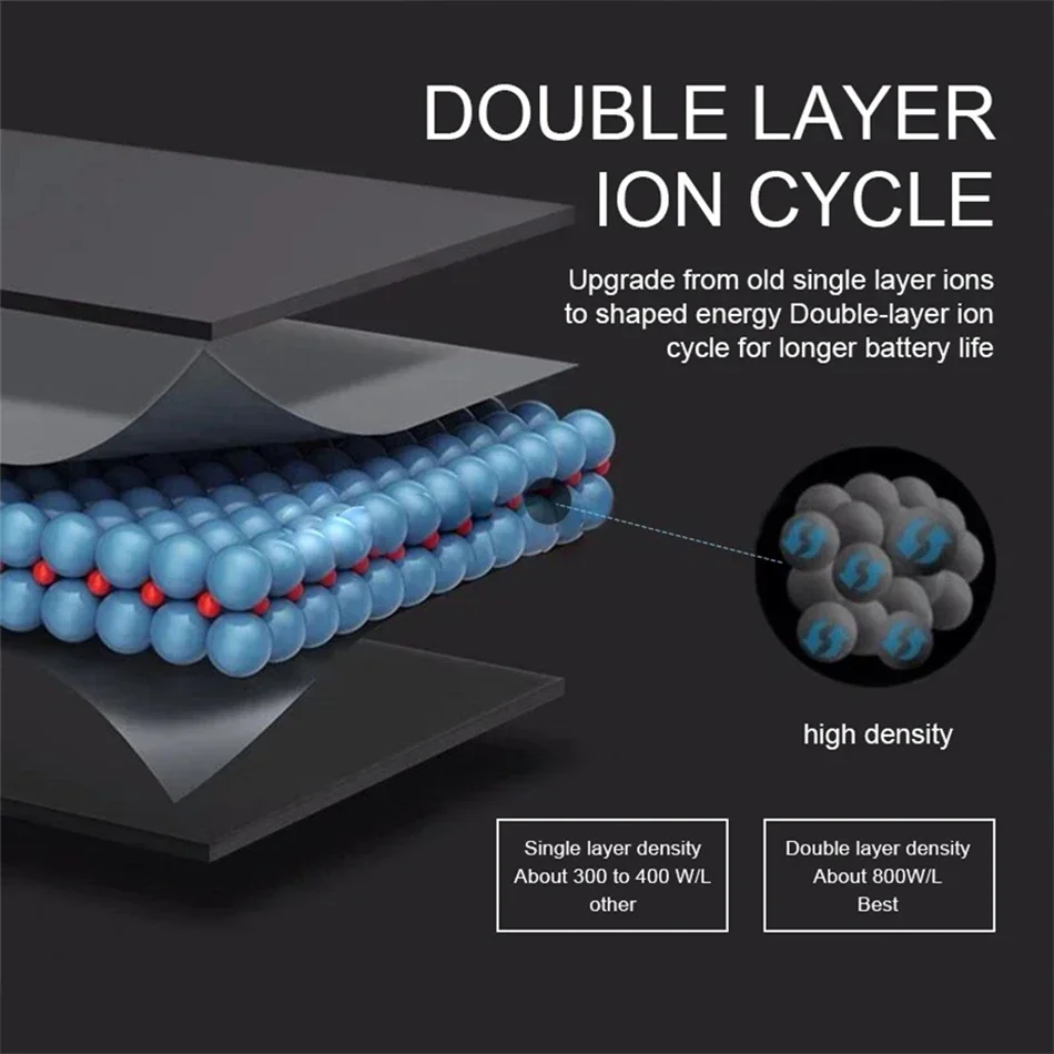 Batería de teléfono móvil EB-BN972ABU 4300mAh para Samsung Galaxy Note 10 + Note10 +/Note 10 Plus/Note10 Plus + herramientas gratuitas - imagen 5