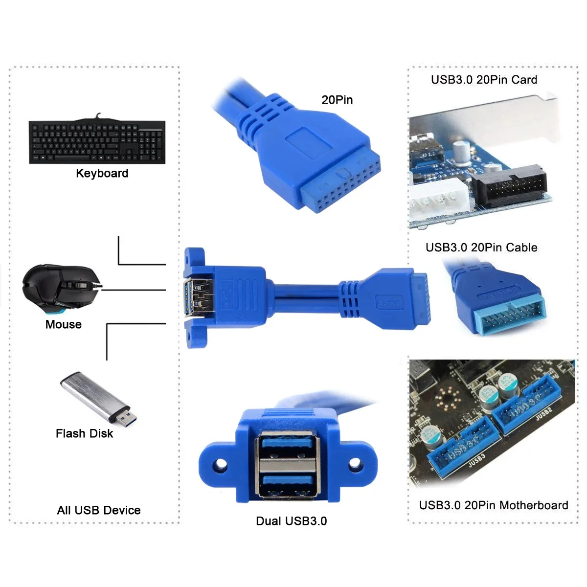 Cable de cabecera USB 3.0 de 20 pines apilable - puertos duales - imagen 5