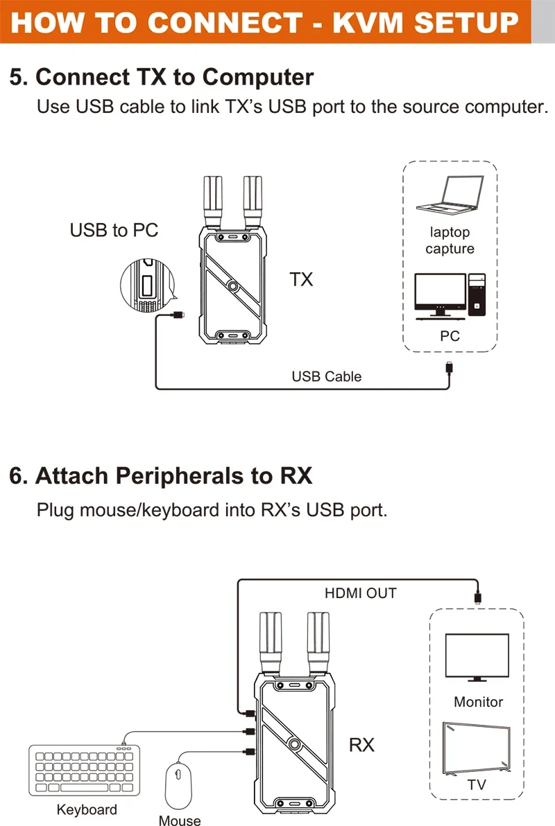 VRRIIS WL082K 400m extensor inalámbrico HDMI KVM transmisor y receptor de vídeo compatible con teclado USB ratón cámara portátil PC a TV - imagen 3