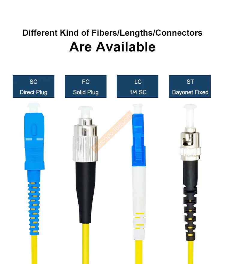 Optic Patch Cord (1)
