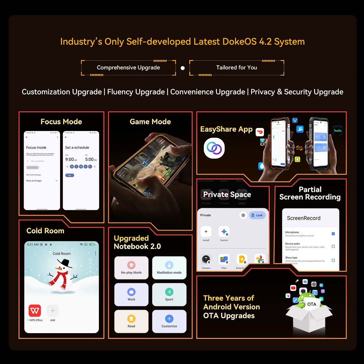 Blackview XPLORE 1 Teléfono móvil para exteriores, teléfono inteligente resistente resistente al agua 5G Android 15, pantalla de 6,78 pulgadas 2,4 K, 16 GB + 512 GB, 20000 mAh - imagen 2