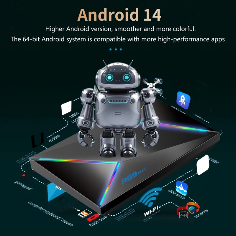 R69 Plus TV Box Ultra HD 4K 8K Allwinner H728 Octa Core 4GB 64GB Android 14 4G 5G 1000M LAN BT5.0 Control de voz decodificador iptv - imagen 5