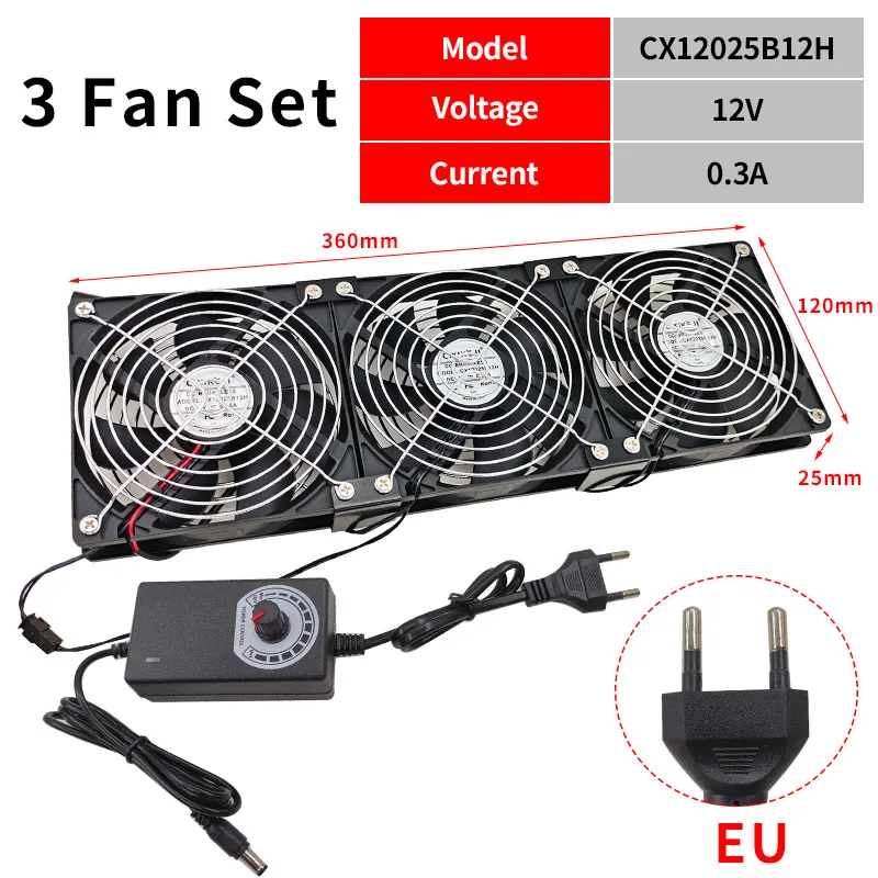 EU 3 fans set