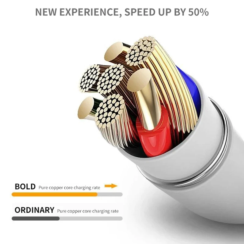 Cable Micro USB de carga rápida 3A para Huawei Samsung Xiaomi Redmi Android V8 puerto de carga cargador de teléfono Cable de carga - imagen 4