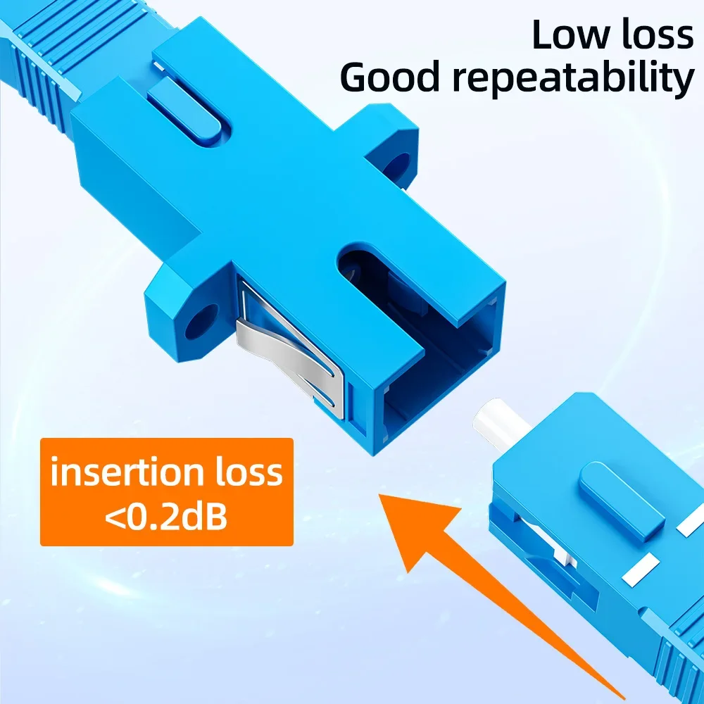 ZoeRax 10 Uds SC a SC adaptador de fibra óptica hembra brida cabeza acoplador adaptador cuadrado UPC APC Simplex acoplador óptico dúplex - imagen 5