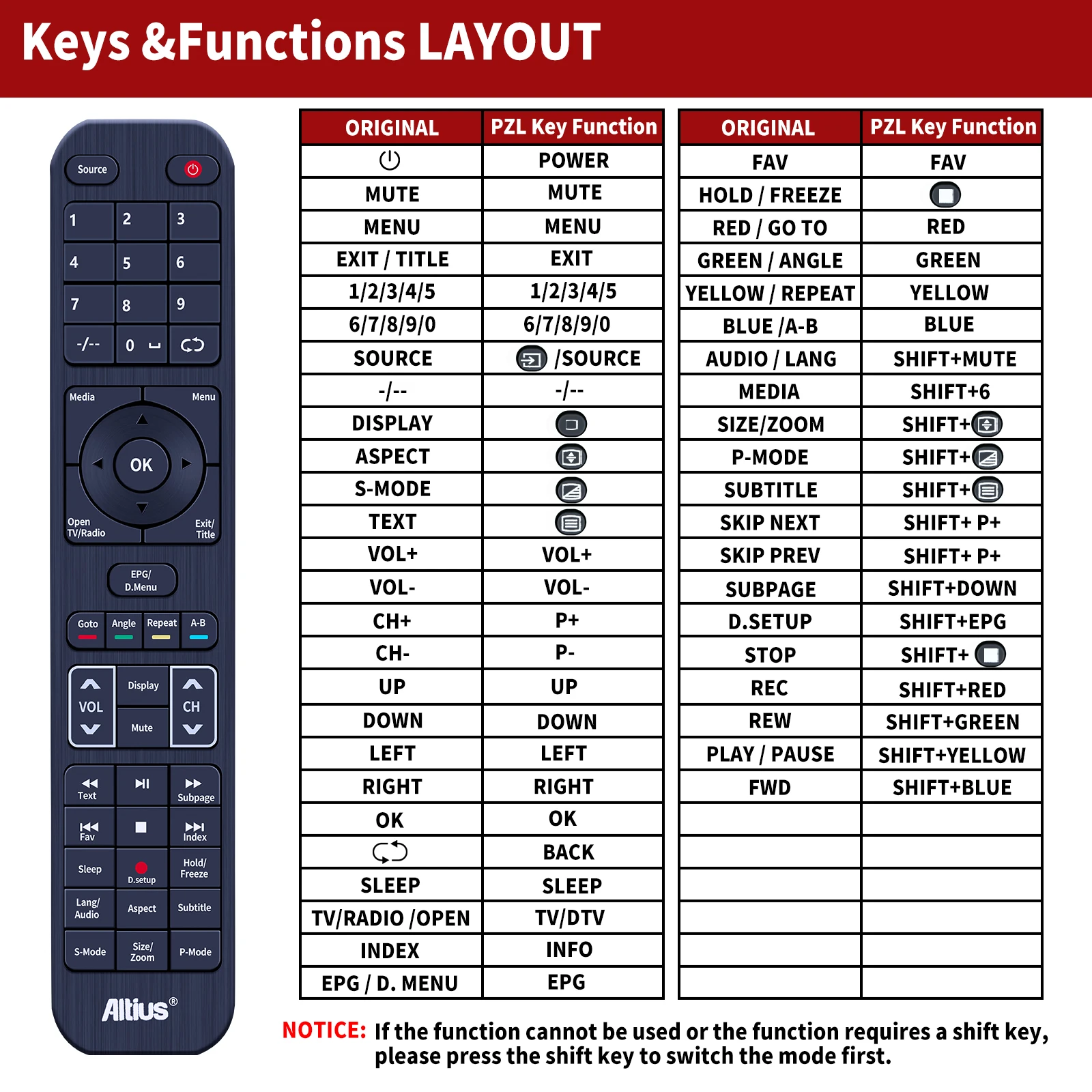 Nuevo reemplazo de Control remoto de TV para sistemas ALTIUS TD A-320F A-400F K42DLT1F A-240FDV - imagen 2