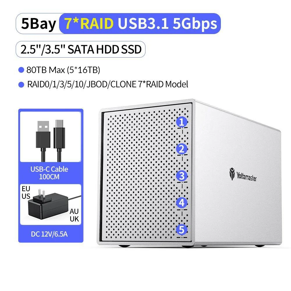 5Bay RAID 80TB USB-C