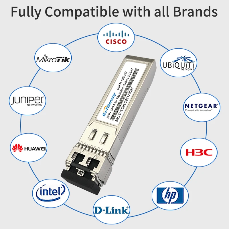 Módulo SFP de 10Gb multimodo 10GBASE-SR 850nm doble LC Compatible con Ubiquiti/Mikrotik/Cisco SFP-10G-SR transceptor de fibra óptica - imagen 4