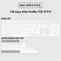 MAC Apple Style-KR