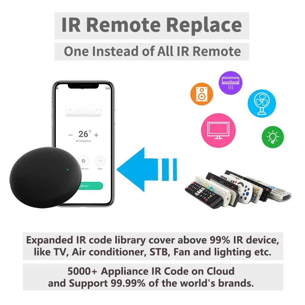 Control remoto inteligente Universal para TV, aire acondicionado, Alexa, Tuya, WiFi, IR, funciona con Google Home, Yandex, Google - imagen 3