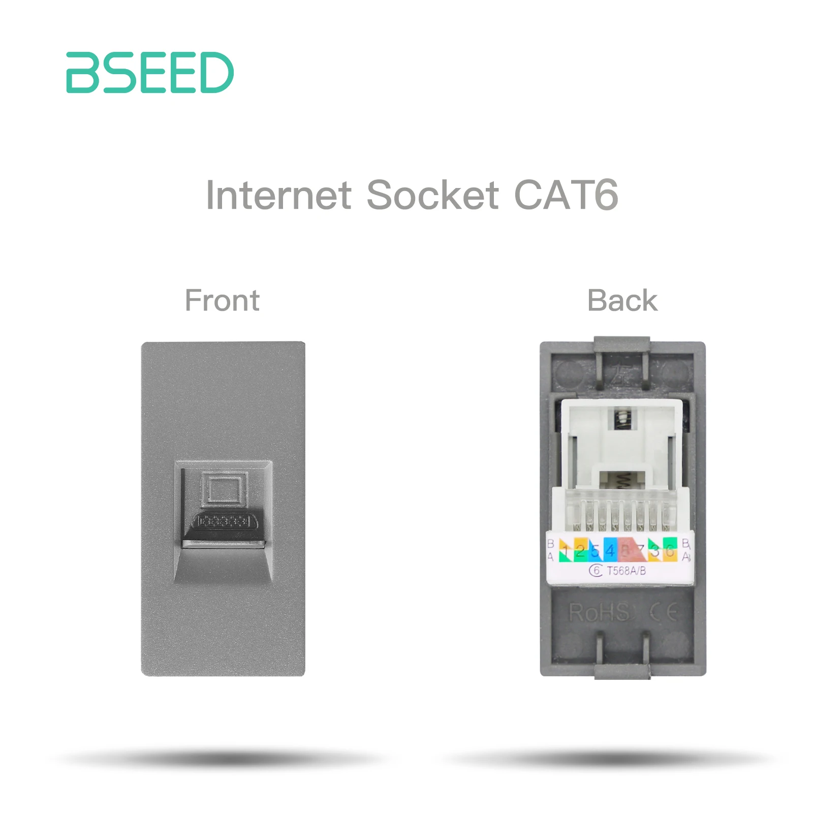 BSEED-enchufe de pared para Internet Cat6, piezas de marco de plástico, puerto de carga USB tipo C, interfaz HDMI de TV, pieza de función DIY, combinación gratuita - imagen 4
