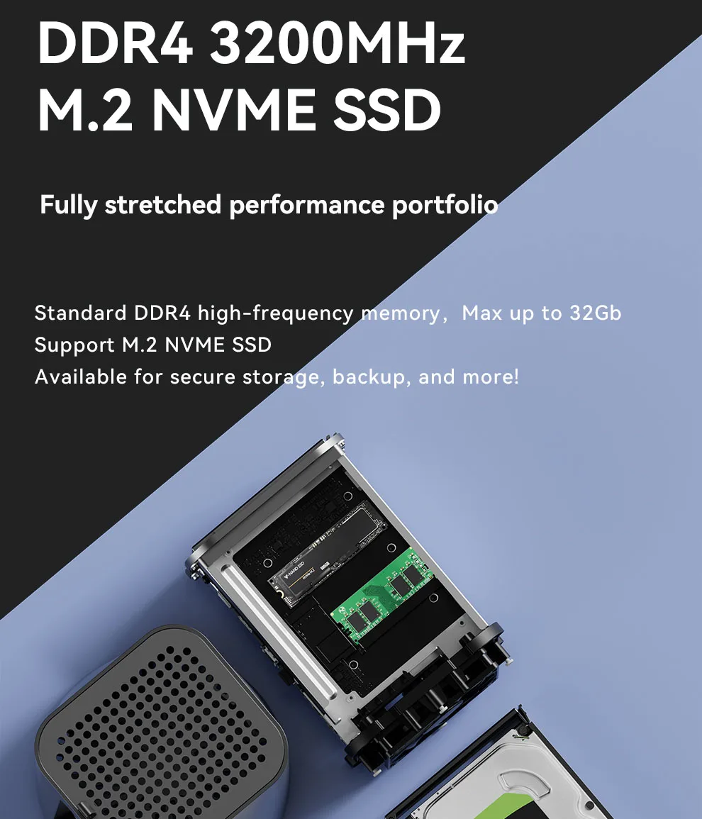 BEBEPC NAS Mini PC Barebone Kit con AMD R7 5285U/N100/N150 DDR4 M.2 NVME 2280 WiFi6 Soporte Linux, Escritorio para el hogar Win11 Ready - imagen 3