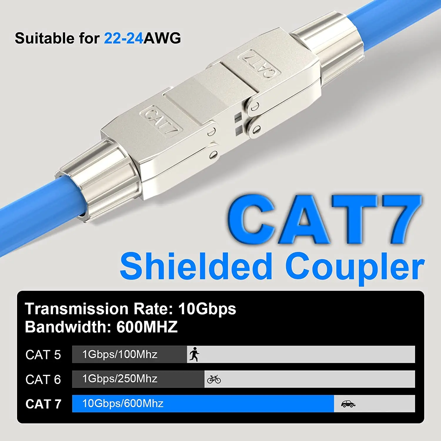 ZoeRaxCoplador RJ45 sin herramientas blindado, herramienta sin extensor de cable Ethernet PoE+ para cables de red Cat7/Cat6a/Cat6, plateado - imagen 3