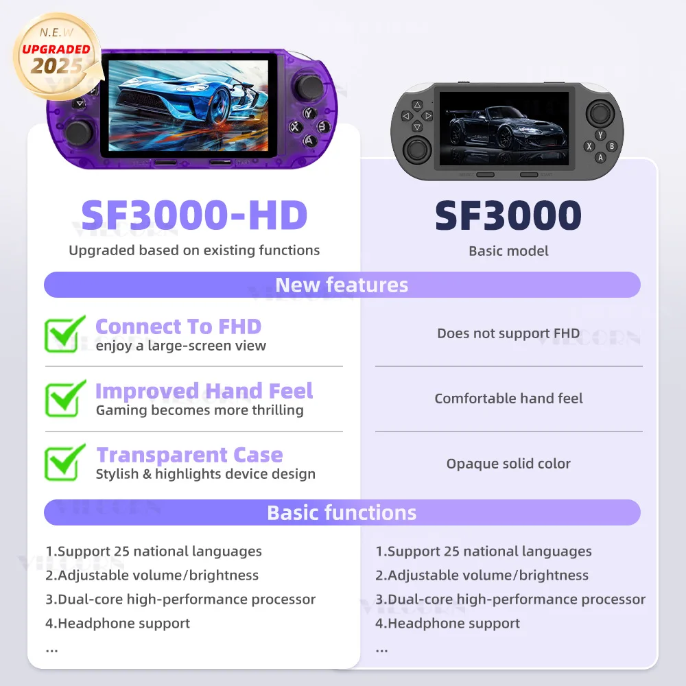 Nueva consola de juegos portátil SF3000HD para Mame SFC GBA, reproductor de juegos Retro, compatible con salida de TV y/e-books/MP3, regalo de Navidad - imagen 4