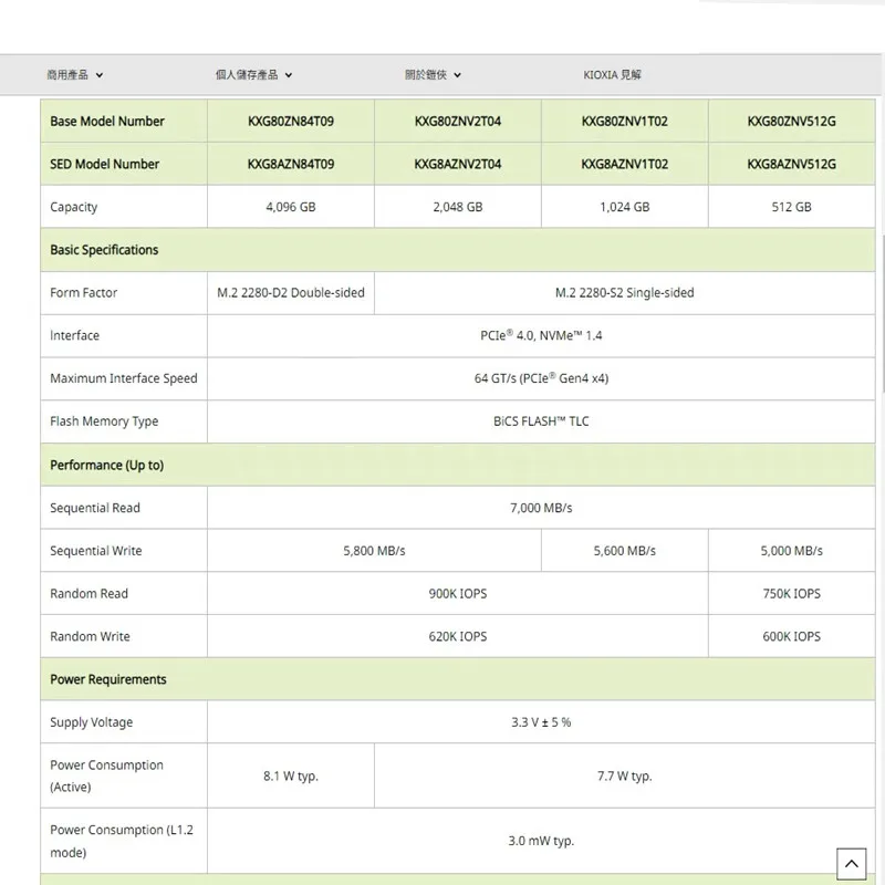 Original para KIOXIA XG8 XG7 512G 1T 2T M.2 2280 PCIe 4,0 NVMe portátil de escritorio unidad de estado sólido SSD - imagen 2