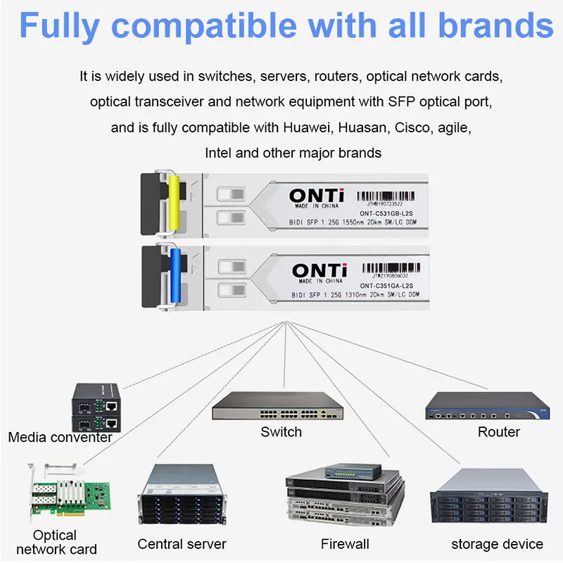 ONTi SFP Gigabit SM LC WDM 1,25G Bidi Transceptor Monomodo para Cisco - imagen 3