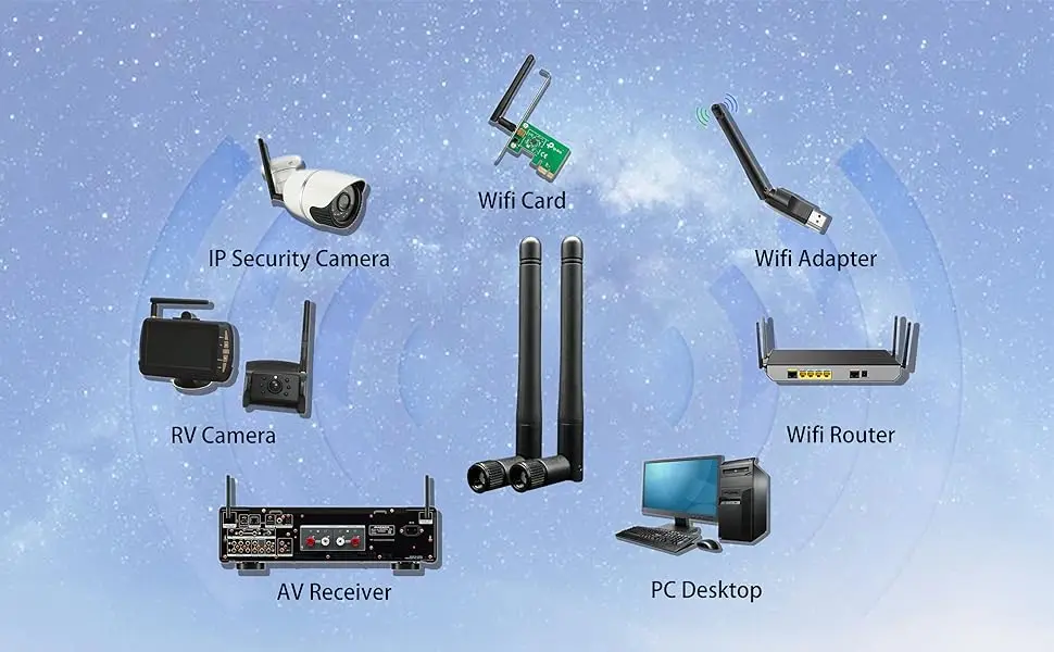 wifi bluetooth antenna for wifi card, wifi adaptor, ip camera, av receiver, pc, router, etc.