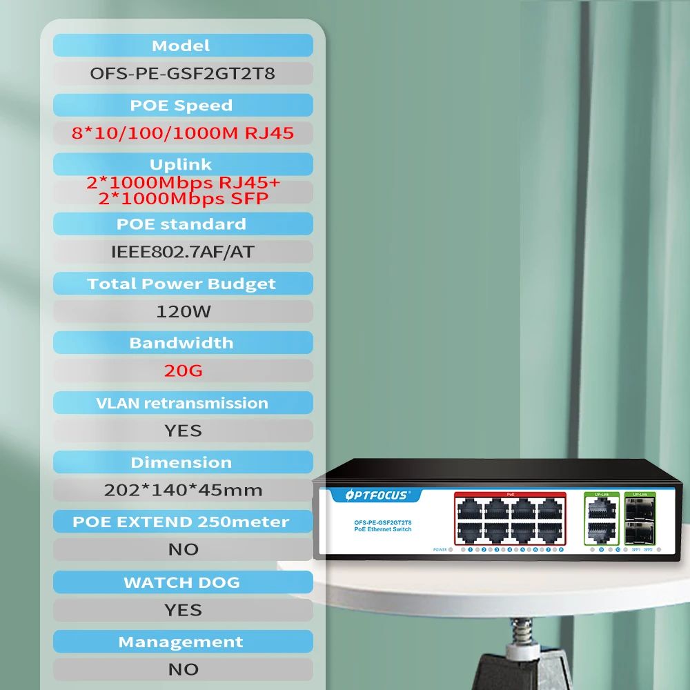 1000M 10 ports 2 SFP