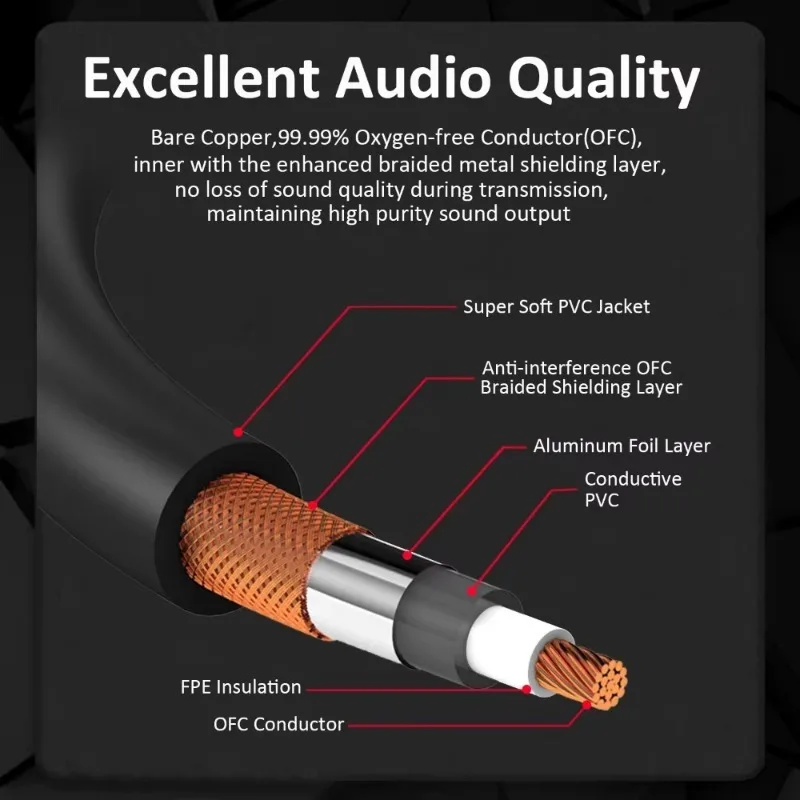 Cable adaptador de Audio XLR a 2RCA, doble RCA macho a XLR hembra de 3 pines, Cable de conexión divisor Y desequilibrado para amplificador mezclador de altavoz - imagen 5