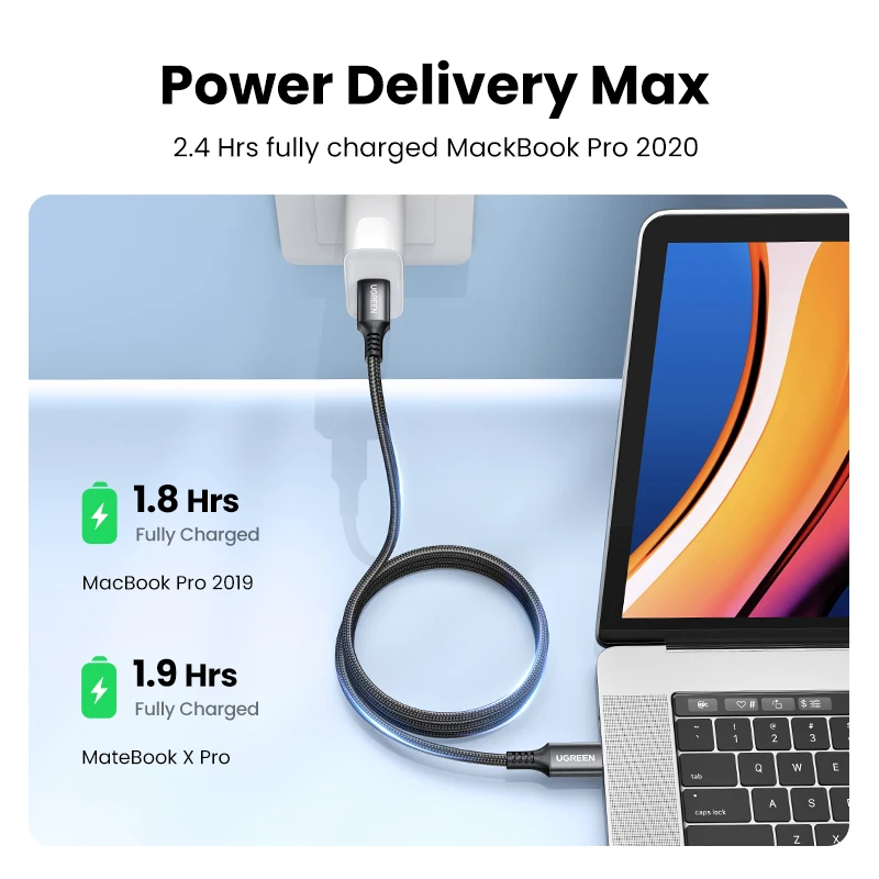 Cable USB-C 100W Ugreen Carga Rápida para Samsung y MacBook - imagen 3
