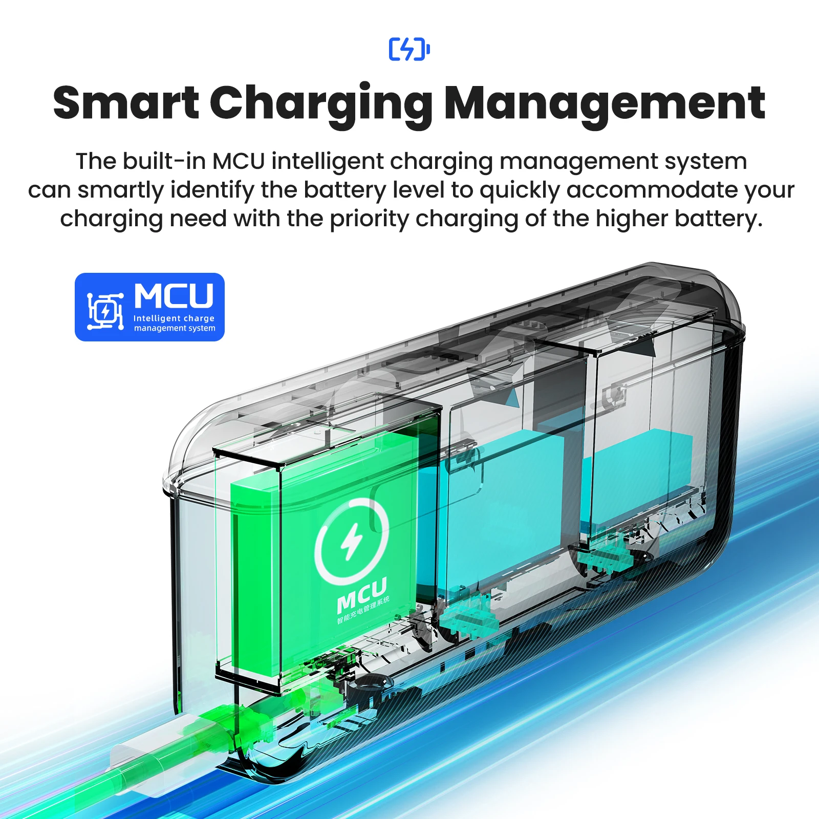 Cargador de batería para Insta360 Ace Pro 2, concentrador de carga rápida, estuche de carga portátil para accesorios Insta 360 Ace Pro 2 - imagen 3