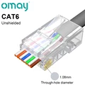 CAT6 Unshielded