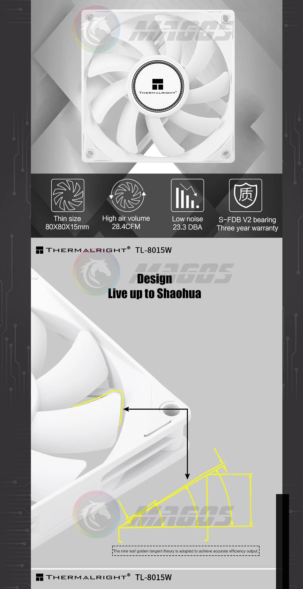 TL-8015 - Vista del TL-8015