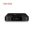 Tx3mini1GB8GB