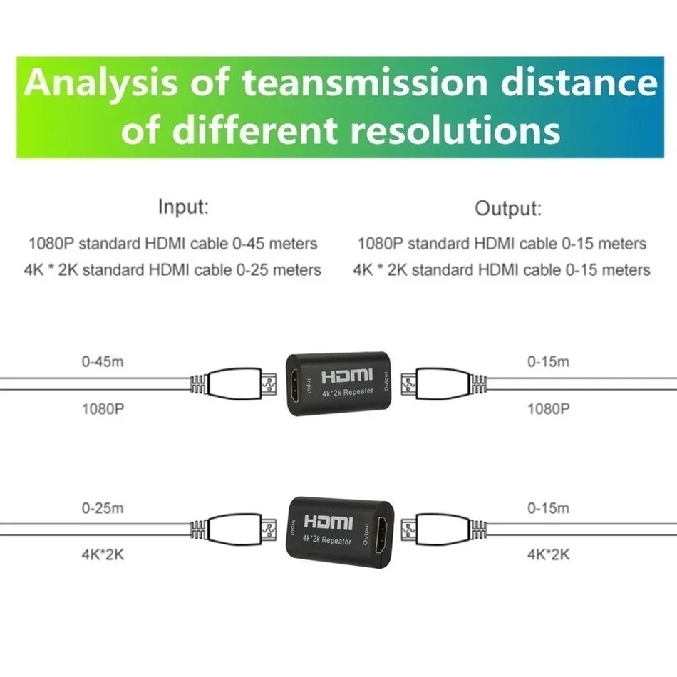 Amplificador de señal compatible con HDMI, repetidor 4K x 2K, adaptador de Joiner, más de 4,95 Gbps - imagen 3