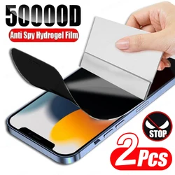 Protector Pantalla Hidrogel Antiespía para iPhone 11-15 Pro Max