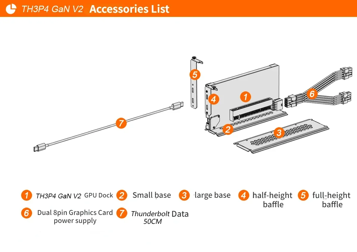 TH3P4GaN V2 ordenador portátil Thunderbolt 3/4, tarjeta gráfica Compatible con USB4, GPU Dock Notebook, TB3, TB4, estación de acoplamiento con funda, nuevo - imagen 5
