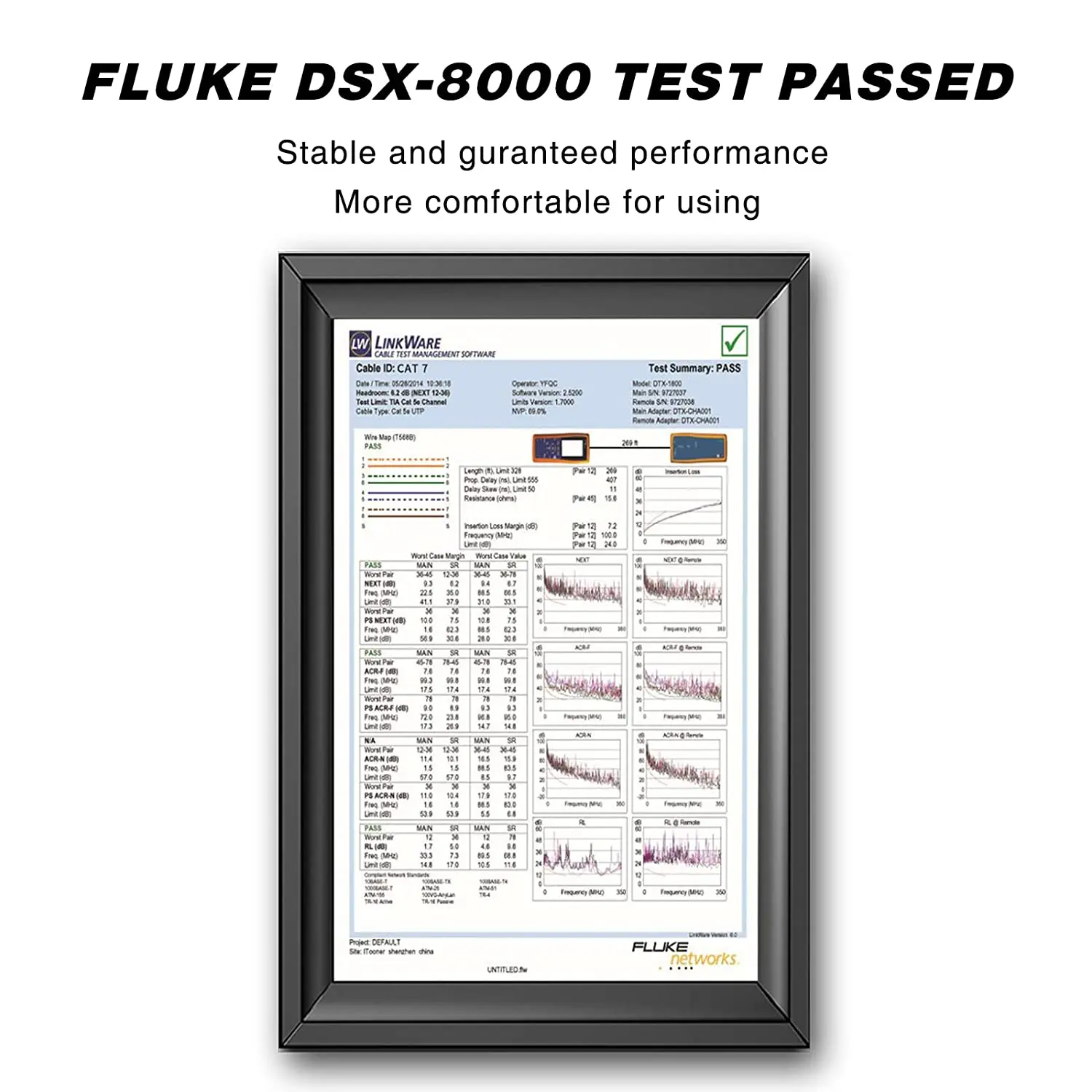 Un certificado enmarcado que dice que se aprobó Fluke DSK-8000