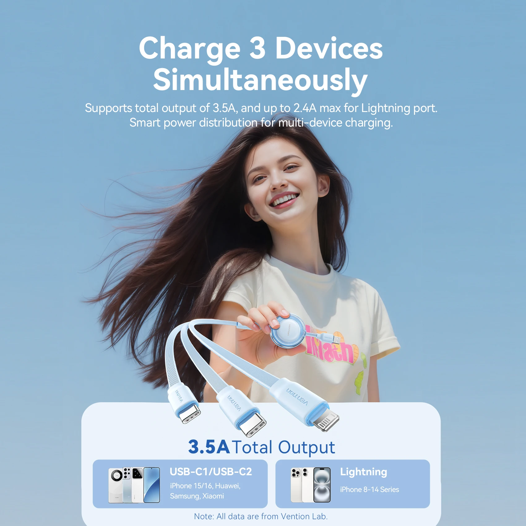 Vention 3 en 1 Cable retráctil tipo C USB Cable de carga rápida de datos de teléfono adecuado para iPhone 17 16 15 14 Samsung Huawei Xiaomi - imagen 2