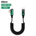 Elbow Green