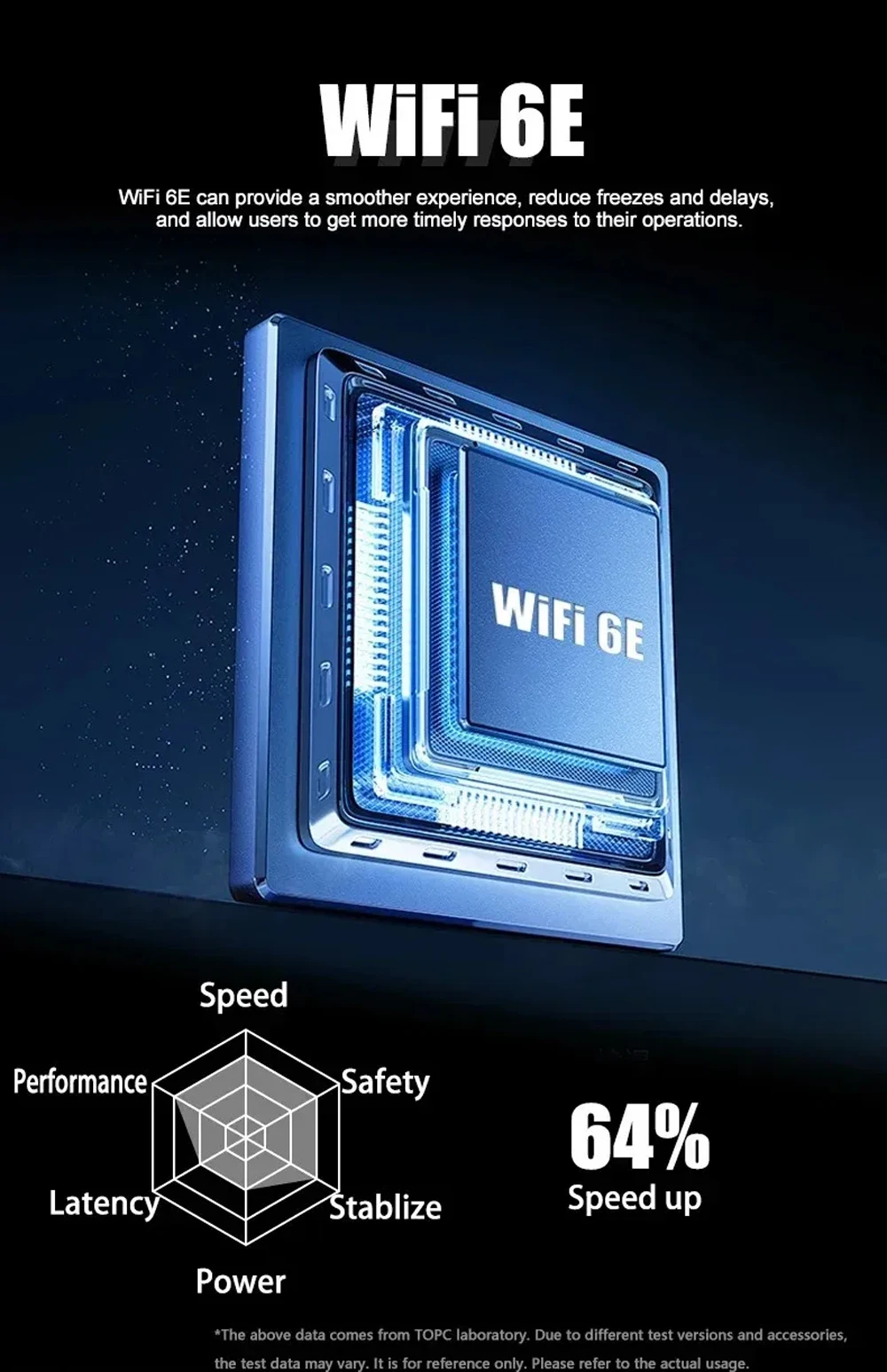 Mini PC TOPC de 13. a generación Intel Core i9 13900H i7 13700H i5 2xDDR4 2xNVMe 2xLAN Win11 Pro, ordenador de escritorio para Gamer, ordenador de oficina/hogar WiFi6E - imagen 5