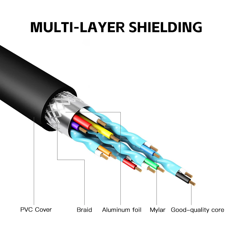 Adaptador VGA a HDMI con Audio macho a hembra, convertidor VGA Full HD 1080p, adaptador de Audio y vídeo con Cable de alimentación USB - imagen 4