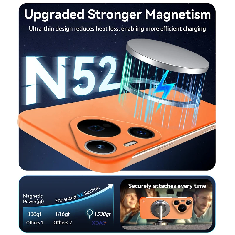 Fundas magnéticas delgadas para teléfono Huawei Pura 70 Pro Plus Ultra sin marco, cubierta dura mate antiarañazos, armadura a prueba de golpes sin bordes - imagen 3