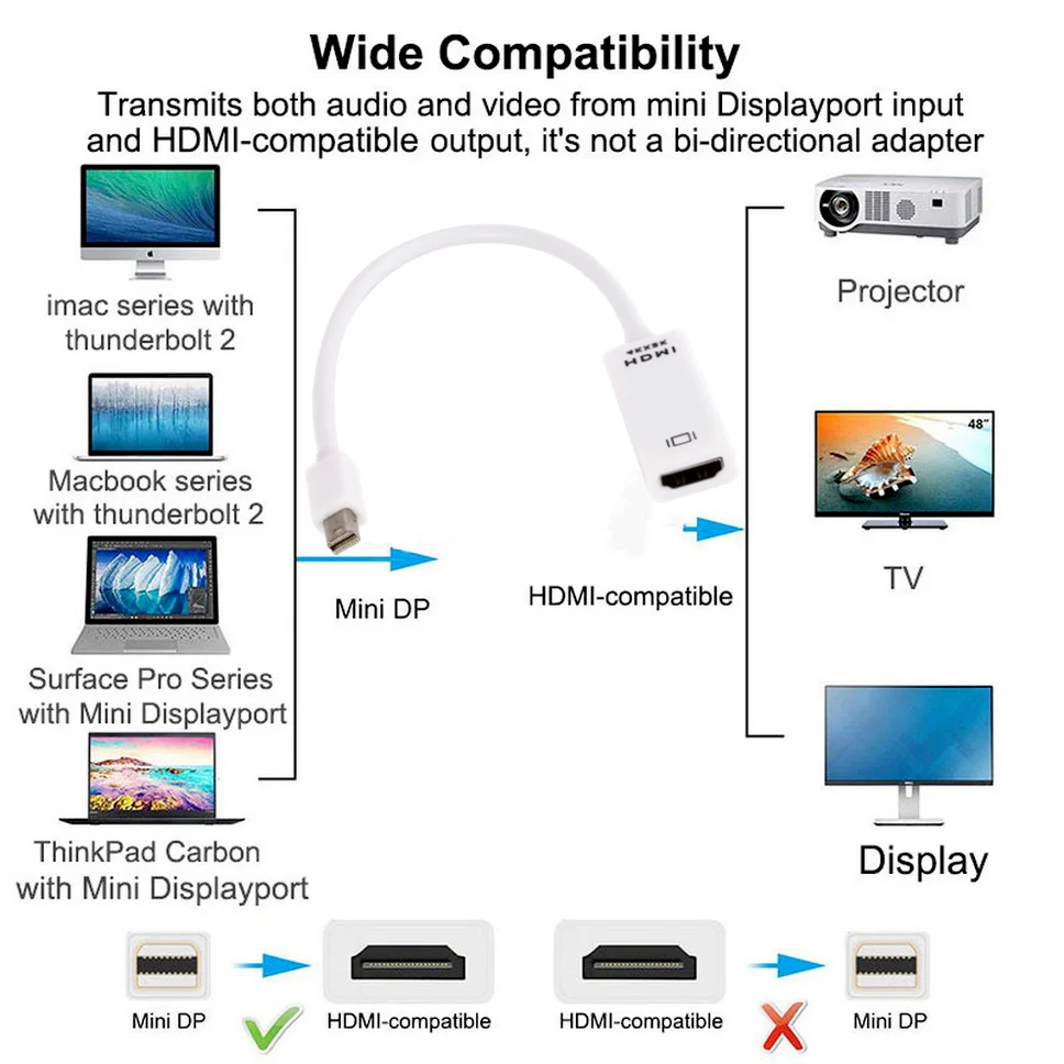 Grwibeou 4K Mini DP a HDMI convertidor compatible Thunderbolt 2 Mini Displayport a HDMI cable adaptador para Apple MacBook Air Pro - imagen 2