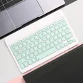 Green Keyboard