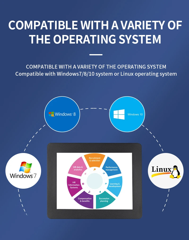 ZHIXIANDA 23,8 ''1080p LCD pantalla táctil Monitor integrado caja de metal de grado industrial con interfaz HD VGA DVI - imagen 5