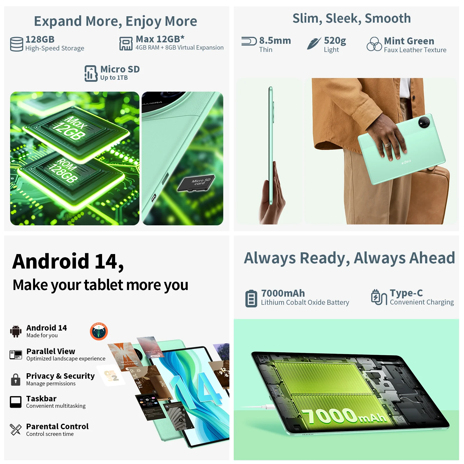 Odea-Tableta A11 Android 14 Unisoc T606, ocho núcleos, 12GB(4GB + 8GB de expansión), RAM 128GB ROM, 11 pulgadas, IPS, 7000mAh, tipo-c, cámara de 13MP, GPS - imagen 4