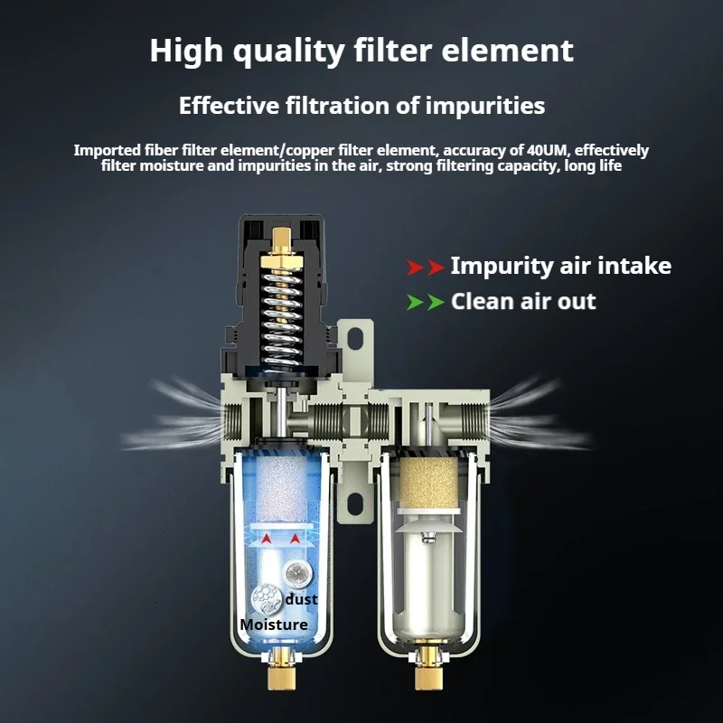 Filtro neumático CWFF, purificación múltiple de alta precisión, filtros de precisión de aire comprimido, compresor de aire, separador de aceite y agua - imagen 5