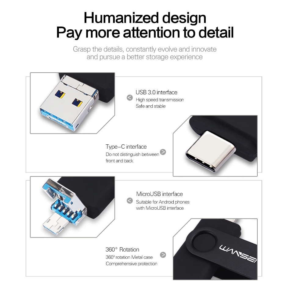 WANSENDA-unidad Flash USB OTG 3 en 1, Pendrive de alta velocidad, tipo C, 3,0 GB, 512GB, 256GB, 64GB, 32GB, 128 - imagen 4