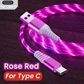 Red for Type C