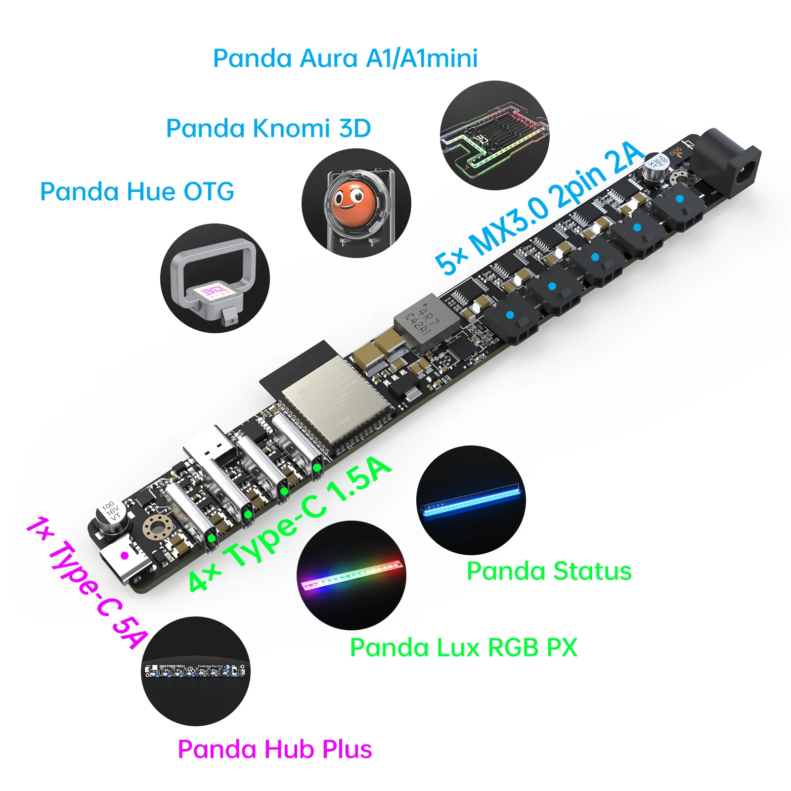 Panda RGB PX brillo LED iluminación para Bambu Lab P1P, P1S, P2S,X1C,X1E impresoras 3D estado iluminación Visual Control Web Ul