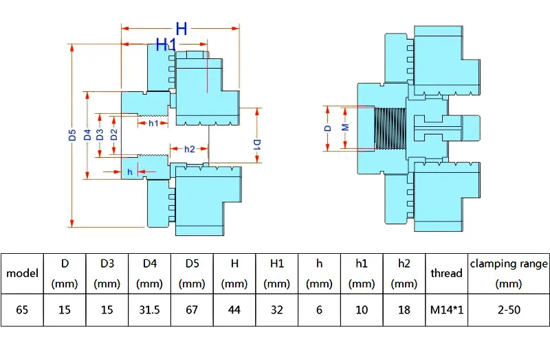 Portabrocas - Vista del Portabrocas